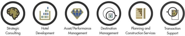 MRP hotels supports owners, investors, developers, banks and hotel operators with a comprehensive range of consulting services for hotel properties. Our portfolio covers all phases of a project, from hotel development, renovation and repositioning to ongoing hotel operation and the transaction as a whole.